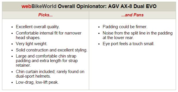 AGV AX-8双EVO Opinionator