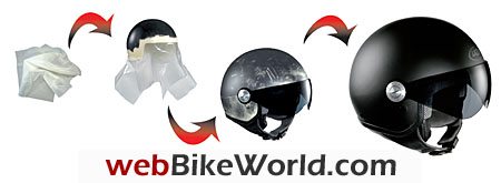 激光头盔SuperSkin -摩托车头盔涂层工艺