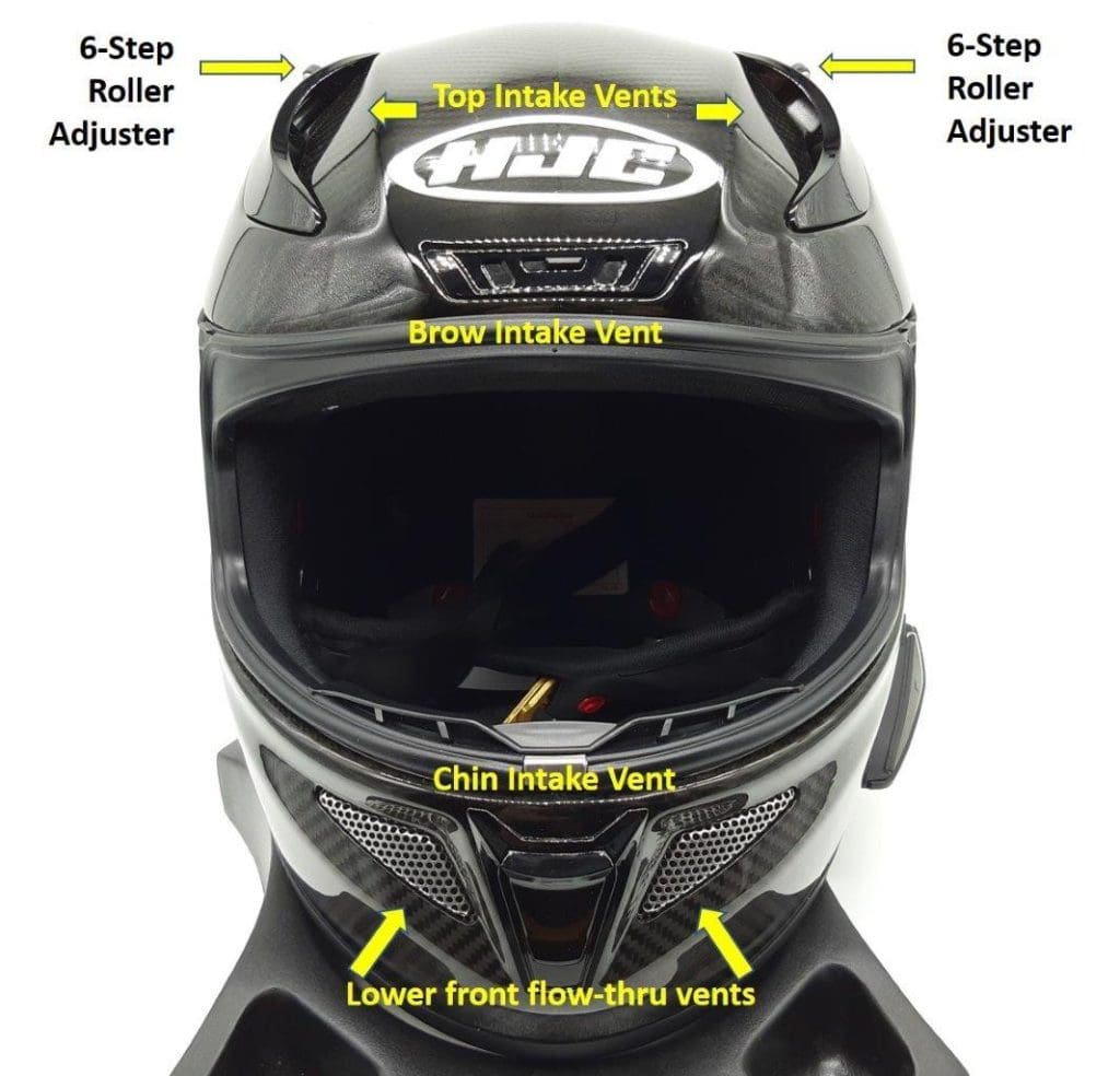 正面的观点HJC RPHA 11 Pro碳头盔