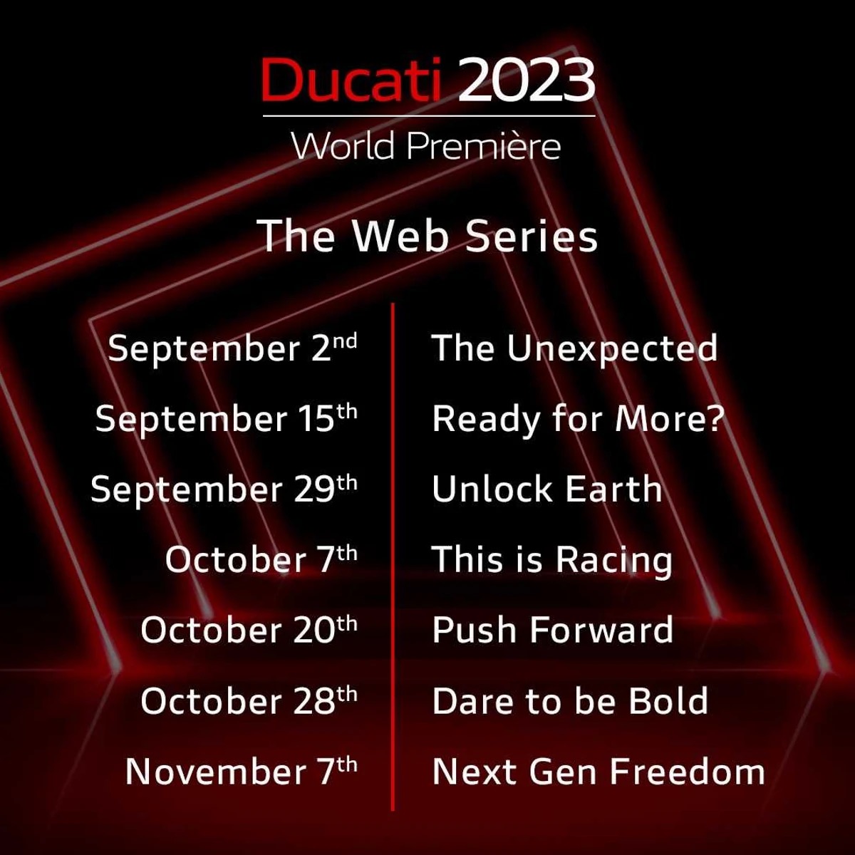 杜卡迪全球首映式2023。媒体来源杜卡迪。