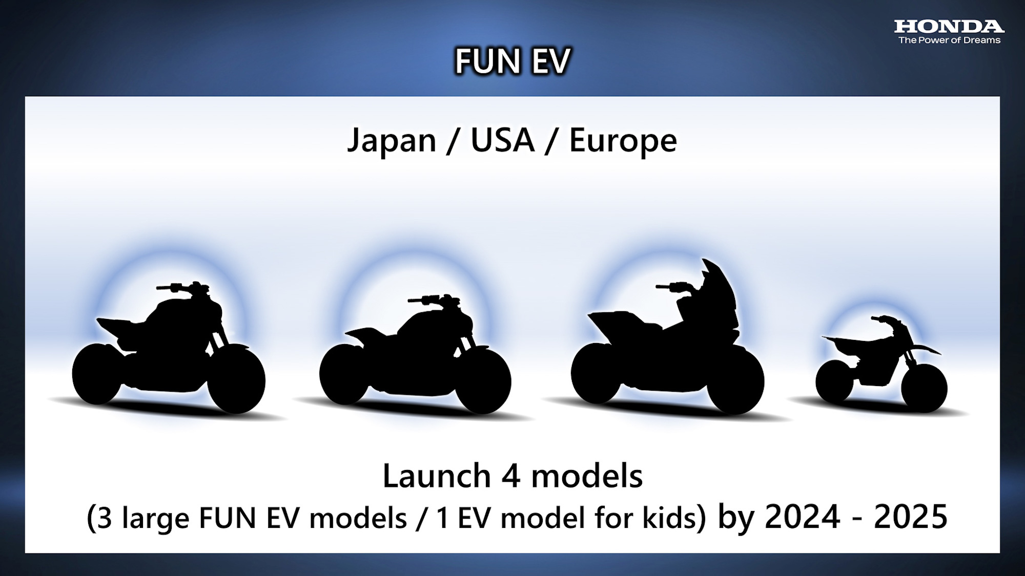 本田计划在2025年之前发布10辆电动摩托车。媒体来源:终极摩托车。