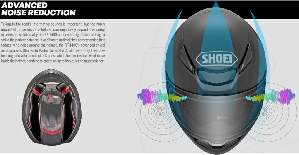 信息图描述了shoei先进的降噪技术
